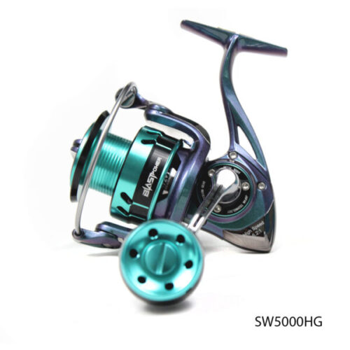 G-Tech Blast Power SW